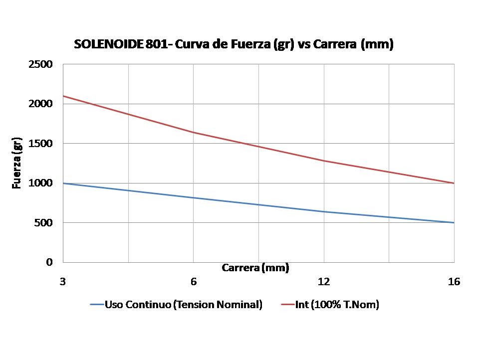 Imagen 6